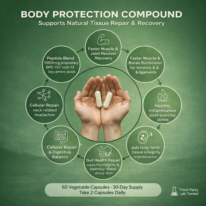 Full recovery capsule