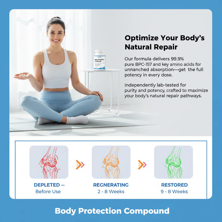 BPC-157
